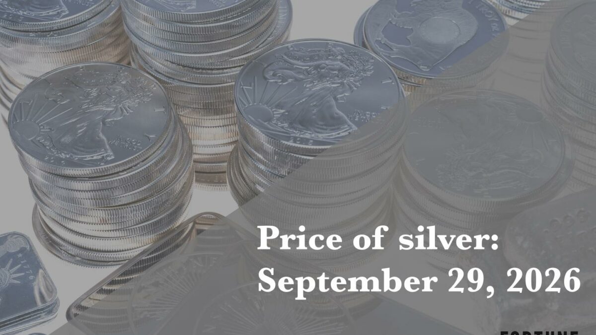 Current price of silver as of Tuesday, Sept. 29, 2026